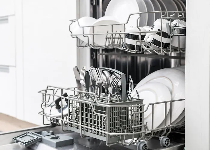 Pandora View - Happy ستريزا